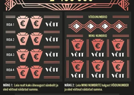 VIP Club (Kiirloterii)